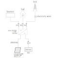 3.6kw on grid solar power system for home